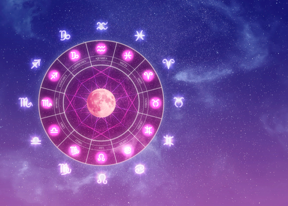The Mystical World of Horoscope